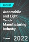 Automobile (Car) and Light Truck Manufacturing (may incl. Autonomous or Self-Driving) Industry (U.S.): Analytics and Revenue Forecasts to 2028 - Product Thumbnail Image