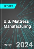 U.S. Mattress Manufacturing: Analytics, Extensive Financial Benchmarks, Metrics and Revenue Forecasts to 2030- Product Image