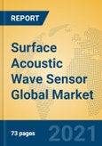 Surface Acoustic Wave Sensor Global Market Insights 2021, Analysis and Forecast to 2026, by Manufacturers, Regions, Technology, Product Type- Product Image