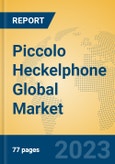 Piccolo Heckelphone Global Market Insights 2023, Analysis and Forecast to 2028, by Manufacturers, Regions, Technology, Application, Product Type- Product Image