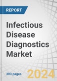 Infectious Disease Diagnostics Market by Product & Service (Reagents, Kits), Test Type (Lab, PoC), Sample (Blood, Urine), Technology (Immunodiagnostics, NGS, PCR, ISH, INAAT), Disease (Hepatitis, HIV, HAI, HPV, Syphilis, TB, Flu) - Forecast to 2028- Product Image