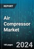 Air Compressor Market by Output Power, Product Type, Seal, Maximum Pressure, Application - Global Forecast 2025-2030- Product Image