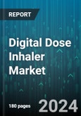 Digital Dose Inhaler Market by Product, Type, Distribution Channel, Application - Global Forecast 2025-2030- Product Image