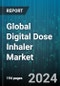 Global Digital Dose Inhaler Market by Product (Dry Powder Inhalers, Metered Dose Inhalers), Type (Branded Medication, Generics Medication), Distribution Channel, Application - Forecast 2024-2030 - Product Image