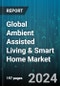Global Ambient Assisted Living & Smart Home Market by Component (Services, Solution), Product (Energy Management System, Entertainment Control, HVAC Control) - Forecast 2024-2030 - Product Image