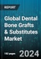 Global Dental Bone Grafts & Substitutes Market by Type (Allograft, Alloplast, Synthetic Bone Graft), Product (Bio-OSS, Grafton, OsteoGraf), Application, End-User - Forecast 2024-2030 - Product Image