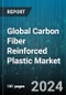 Global Carbon Fiber Reinforced Plastic Market by Raw Material (Petroleum Pitch, Polyacrylonitrile), Type (Thermoplastic, Thermosetting), Application - Forecast 2024-2030 - Product Image