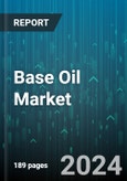 Base Oil Market by Type, Group Type, Application - Global Forecast 2025-2030- Product Image