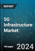 5G Infrastructure Market by Chip Set, Component, Technology, Communication Infrastructure, Network Architecture, Operational Frequency, Application - Global Forecast 2025-2030- Product Image