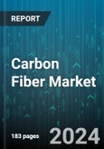 Carbon Fiber Market by Raw Material Type, Fiber Type, Modulus, Application, End-Use - Global Forecast 2025-2030- Product Image