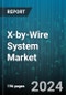 X-by-Wire System Market by System Type, Vehicle Type - Global Forecast 2025-2030 - Product Image