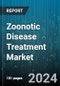 Zoonotic Disease Treatment Market by Disease Type, Treatment, Route of Administration, End-User - Global Forecast 2025-2030 - Product Thumbnail Image