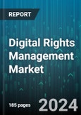 Digital Rights Management Market by Enterprise Size, Deployment, End-User - Global Forecast 2025-2030- Product Image