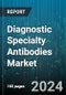 Diagnostic Specialty Antibodies Market by Antibody, Application, End User - Global Forecast 2025-2030 - Product Image