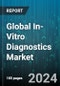 Global In-Vitro Diagnostics Market by Component (Data Management Software & Services, Instruments, Reagents & Kits), Technology (Clinical Chemistry, Coagulation & Hemostasis, Hematology), Specimen, Application, End User - Forecast 2024-2030 - Product Thumbnail Image