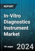 In-Vitro Diagnostics Instrument Market by Product, End User - Global Forecast 2025-2030- Product Image