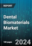 Dental Biomaterials Market by Type, Application, End-User - Global Forecast 2025-2030- Product Image