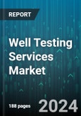 Well Testing Services Market by Services, Application - Global Forecast 2025-2030- Product Image