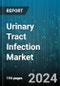 Urinary Tract Infection Market by Clinical Indication, Treatment, End User - Global Forecast 2025-2030 - Product Thumbnail Image