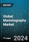Global Mammography Market by Product (Analog Mammography Systems, Breast Tomosynthesis Systems, Full Field Digital Mammography Systems), End User (Ambulatory Surgical Centers, Diagnostic Centers, Educational and Research Institutes) - Forecast 2024-2030 - Product Thumbnail Image