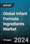 Global Infant Formula Ingredients Market by Ingredient Type (Carbohydrates, Oils & Fats, Prebiotics), Form (Liquid & Semi-Liquid, Powder), Source, Application - Forecast 2024-2030 - Product Image