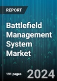 Battlefield Management System Market by System, Component, End-use - Global Forecast 2025-2030- Product Image