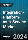 Integration-Platform-as-a-Service Market by Integration Type, Services, Deployment, Application - Global Forecast 2025-2030- Product Image