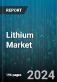 Lithium Market by Type, Application, End User - Global Forecast 2025-2030- Product Image