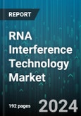 RNA Interference Technology Market by Type, Therapeutics, Application - Global Forecast 2025-2030- Product Image