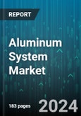 Aluminum System Market by Alloy, Alloying Element, Application - Global Forecast 2025-2030- Product Image