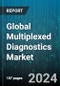 Global Multiplexed Diagnostics Market by Method (High Density Multiplexed Assays, Low Density Multiplexed Assays, Mid-Density Multiplexed Assays), Application (Allergic Diseases, Autoimmune Diseases, Cardiology), End-User - Forecast 2024-2030 - Product Thumbnail Image