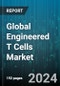 Global Engineered T Cells Market by Type (Chimeric Antigen Receptor, T Cell Receptor, Tumor-Infiltrating Lymphocytes), Application (Breast Cancer, Colorectal Cancer, Leukemia), End-User - Forecast 2024-2030 - Product Thumbnail Image