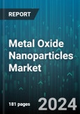 Metal Oxide Nanoparticles Market by Type, Application - Global Forecast 2025-2030- Product Image