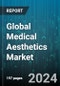 Global Medical Aesthetics Market by Product (Aesthetic Implant, Body Contouring Device, Facial Aesthetic Product), Treatment (Anti-Aging & Wrinkles, Body Shaping & Cellulite, Breast Enhancement), Operation, Function, End-User - Forecast 2024-2030 - Product Image