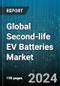 Global Second-life EV Batteries Market by Type (Lead Acid, Lithium-Ion, Nickel), Application (Commercial and Industrial Energy Storage, EV Charging, Grid Charging) - Forecast 2024-2030 - Product Thumbnail Image