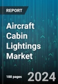 Aircraft Cabin Lightings Market by Component, Aircraft, Light, Class, End User - Global Forecast 2025-2030- Product Image