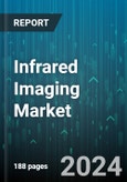 Infrared Imaging Market by Component, Technology, Type, Application - Global Forecast 2025-2030- Product Image