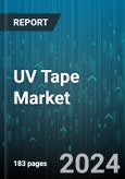 UV Tape Market by Product, Application - Global Forecast 2025-2030- Product Image