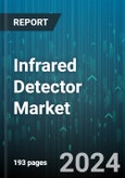 Infrared Detector Market by Type, Wavelength, End-User - Global Forecast 2025-2030- Product Image