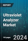 Ultraviolet Analyzer Market by Device Type, Industry, Application - Global Forecast 2025-2030- Product Image