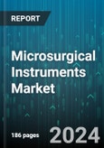 Microsurgical Instruments Market by Type, Microsurgery Type, End-User - Global Forecast 2025-2030- Product Image