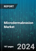 Microdermabrasion Market by Type, Indication, Device Type, End-User - Global Forecast 2025-2030- Product Image