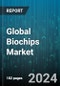 Global Biochips Market by Type (Arrays, DNA Chips, Lab-On-A-Chip), Fabrication Technology (Microarrays, Microfluidics), Application, End-User - Forecast 2024-2030 - Product Image