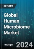Global Human Microbiome Market by Disease (Acute Diarrhea, Autoimmune Disorders, Cancer), Technology (16s rRNA Sequencing, Cell Culture Technology, Computational Tools), Product, Therapeutic Area, Application - Forecast 2024-2030- Product Image