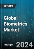 Global Biometrics Market by Functionality Type (Combined Functionality, Contact Functionality, Noncontact Functionality), Authentication Type (Multifactor Authentication, Single-Factor Authentication), Component, Industry, Deployment - Forecast 2024-2030- Product Image