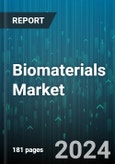 Biomaterials Market by Type, Classification, Application - Global Forecast 2025-2030- Product Image