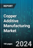 Copper Additive Manufacturing Market by Product Type, Manufacturing Techniques, Application - Global Forecast 2025-2030- Product Image