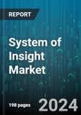 System of Insight Market by Component, Application, Deployment, Verticals - Global Forecast 2025-2030- Product Image