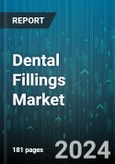 Dental Fillings Market by Type of Filling, Material, End-User - Global Forecast 2025-2030- Product Image