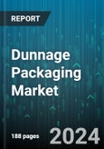 Dunnage Packaging Market by Materials, Product, End Use - Global Forecast 2025-2030- Product Image